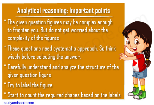 Concept Of Analytical Reasoning Types Of Analytical Reasoning 